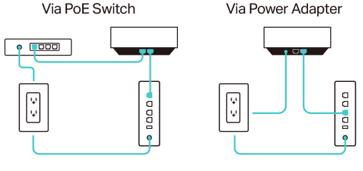 Deco X50-PoE AX3000 Whole Home Mesh WiFi 6 System with PoE